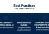 coronavirus - Usa - Trump - consigli - best practices