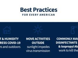 coronavirus - Usa - Trump - consigli - best practices