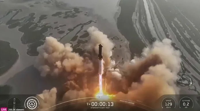 Space X Starship 2520528 - Musk - SpaceX - Spaceship